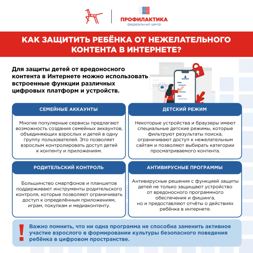 Информационная безопасность